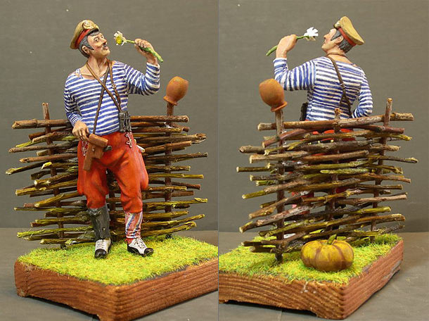 Figures: Popandopulo Figures: Popandopulo