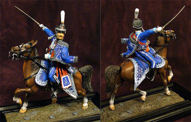 Figures: Yakov Kulnev Figures: Yakov Kulnev