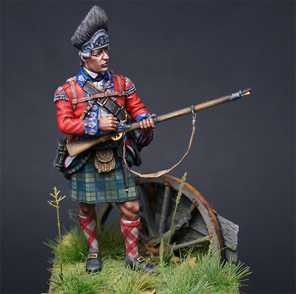 Figures: Scotchman Figures: Scotchman